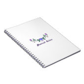 Notitieboek medische codeurs (Rechterzijde)