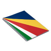 Notitieboek met Seychellen Kleuren Abstract Ontwer (Rechterzijde)