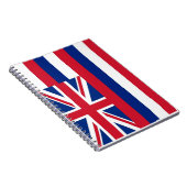 Notitieboek met vlag van de staat Hawaï (Rechterzijde)
