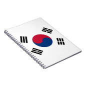 Notitieboek met vlag van Zuid-Korea (Rechterzijde)
