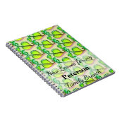 Notitieboek - nieuwe leien voor de gezinsherenigin (Rechterzijde)