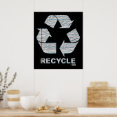 Notitieboek Recyclen Poster (Keuken)