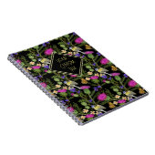 Notitieboek Schots patroonpatroonpatroonpatroonpat (Rechterzijde)