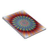 Notitieboek sterventilator (Rechterzijde)