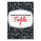  Notitieboek-tabelkaart Kaart (Achterkant)