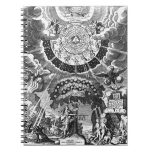 Notitieboek van Alchemist