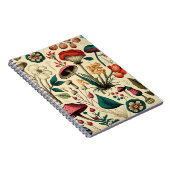 Notitieboek van champignons (Rechterzijde)