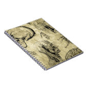  Notitieboek van de menselijke anatomie (Rechterzijde)