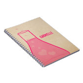 Notitieboek van de roze beker, roze (Rechterzijde)