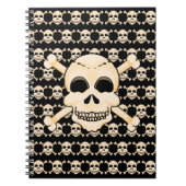 Notitieboek van de spieren (Voorkant)