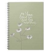 Notitieboek van de Spiral van de Schrift van de Pr (Voorkant)