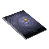 Notitieboek van de vruchtbaarheid (Rechterzijde)