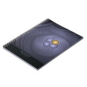 Notitieboek van de vruchtbaarheid (Linkerzijde)