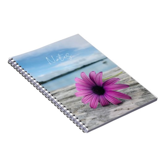 Notitieboek van de zeefventilator (Rechterzijde)