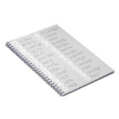 Notitieboek van fonetisch alfabet (Rechterzijde)