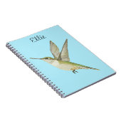 Notitieboek van kalkoenen (Rechterzijde)