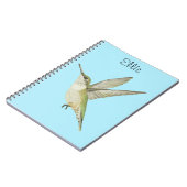 Notitieboek van kalkoenen (Linkerzijde)