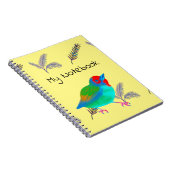 Notitieboek van meerkleurige vogelsoorten (Rechterzijde)