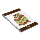 Notitieboek van vetkatten (Rechterzijde)