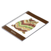 Notitieboek van vetkatten (Linkerzijde)