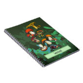 Notitieboek van wilde paddenstoelen (Rechterzijde)