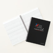 NOTITIEBOEK VOAWW-software (Binnen)