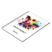 Notitieboek voor aangepaste keukenrecepten (Linkerzijde)