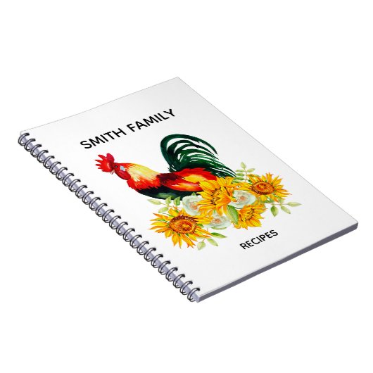 Notitieboek voor aangepaste keukenrecepten (Rechterzijde)