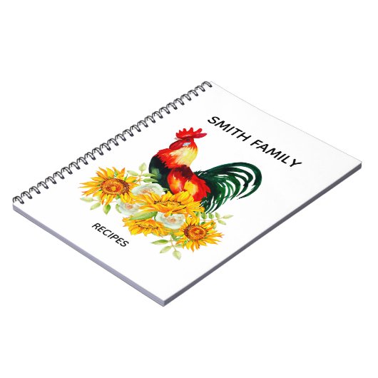 Notitieboek voor aangepaste keukenrecepten (Linkerzijde)