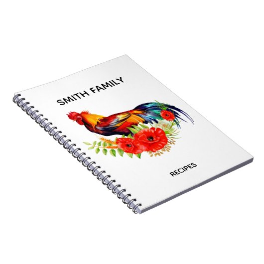 Notitieboek voor aangepaste keukenrecepten (Rechterzijde)