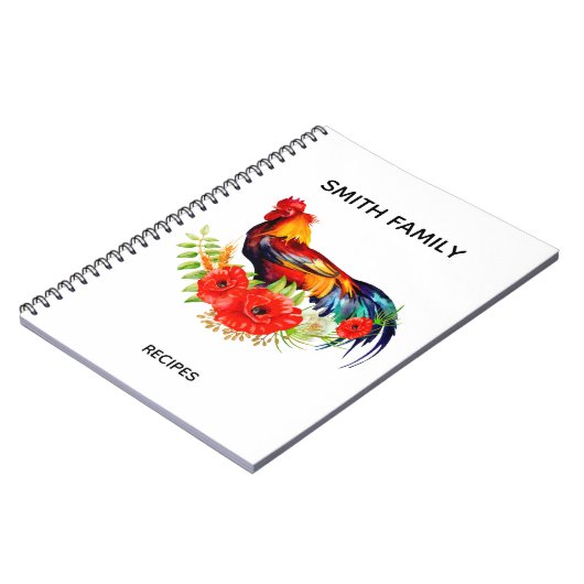 Notitieboek voor aangepaste keukenrecepten (Linkerzijde)