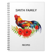 Notitieboek voor aangepaste keukenrecepten (Voorkant)