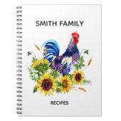 Notitieboek voor aangepaste keukenrecepten (Voorkant)
