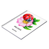 Notitieboek voor aangepaste keukenrecepten (Linkerzijde)