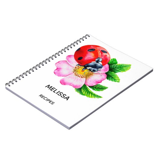 Notitieboek voor aangepaste keukenrecepten (Linkerzijde)