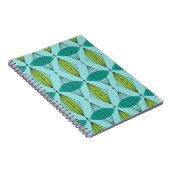 Notitieboek voor atoomtandheelkunde en stedenbouw (Rechterzijde)