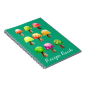 Notitieboek voor de bereiding van paddenstoelen (Rechterzijde)