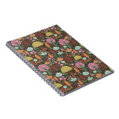 Notitieboek voor de bosbouw (Rechterzijde)