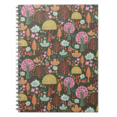 Notitieboek voor de bosbouw (Voorkant)