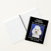 Notitieboek voor de overs van puin (Binnen)