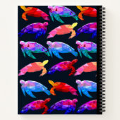 Notitieboek voor draaikolksamenstelling (Achterkant)