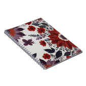  Notitieboek voor geschenken (Rechterzijde)