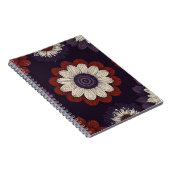  Notitieboek voor geschenken (Rechterzijde)