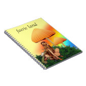 notitieboek voor landbouwgrond (Rechterzijde)