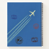 Notitieboek voor paspoorten (Achterkant)