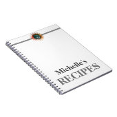 Notitieboek voor persoonlijk keukengerei (Rechterzijde)