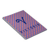Notitieboek voor persoonlijke naam (Rechterzijde)