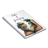 Notitieboek voor reizen (Rechterzijde)