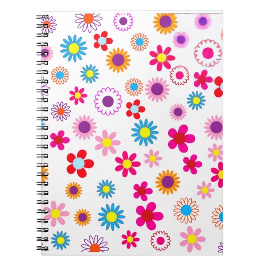 Notitieboek voor ventilatorvermogen (Voorkant)