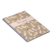 Notitieboek voor verzorgers (Rechterzijde)